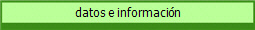 datos e informacin