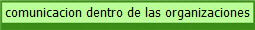 comunicacion dentro de las organizaciones