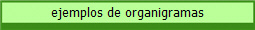 ejemplos de organigramas